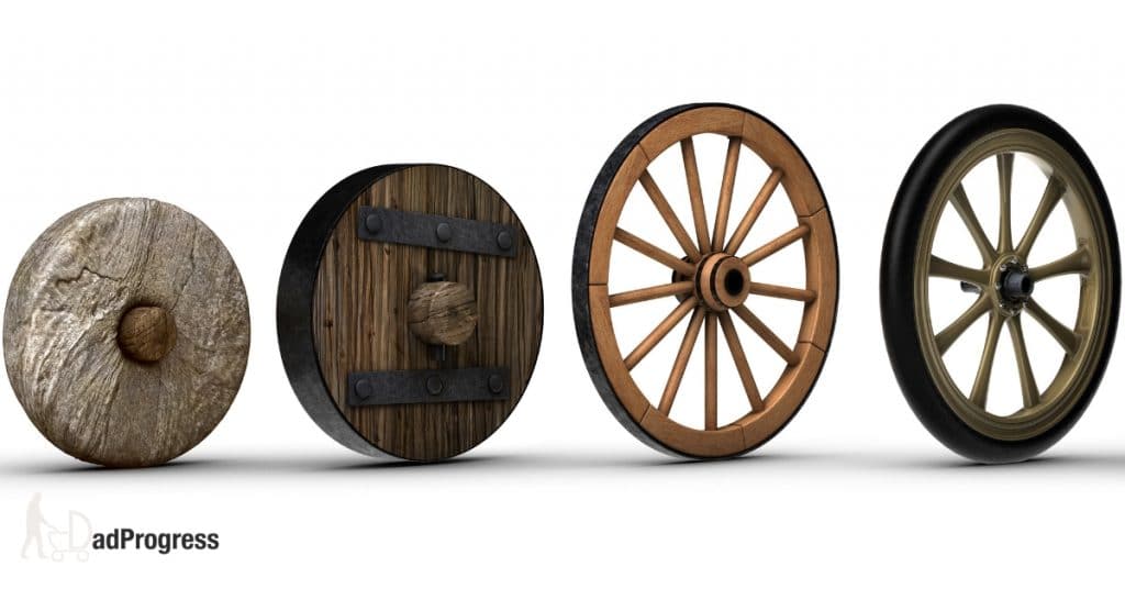 Wheel Of A Stroller History