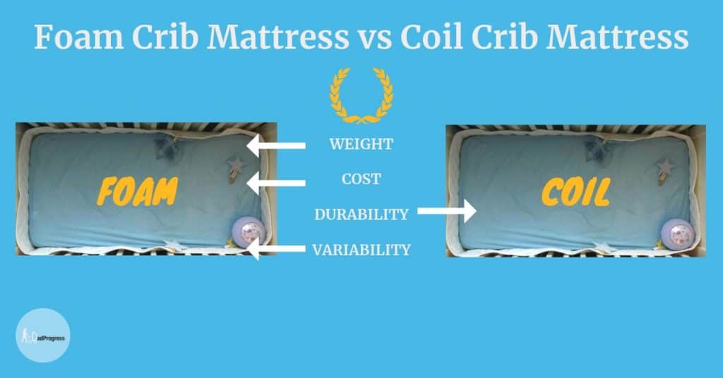 Foam Crib Mattress vs Innerspring Crib Mattress